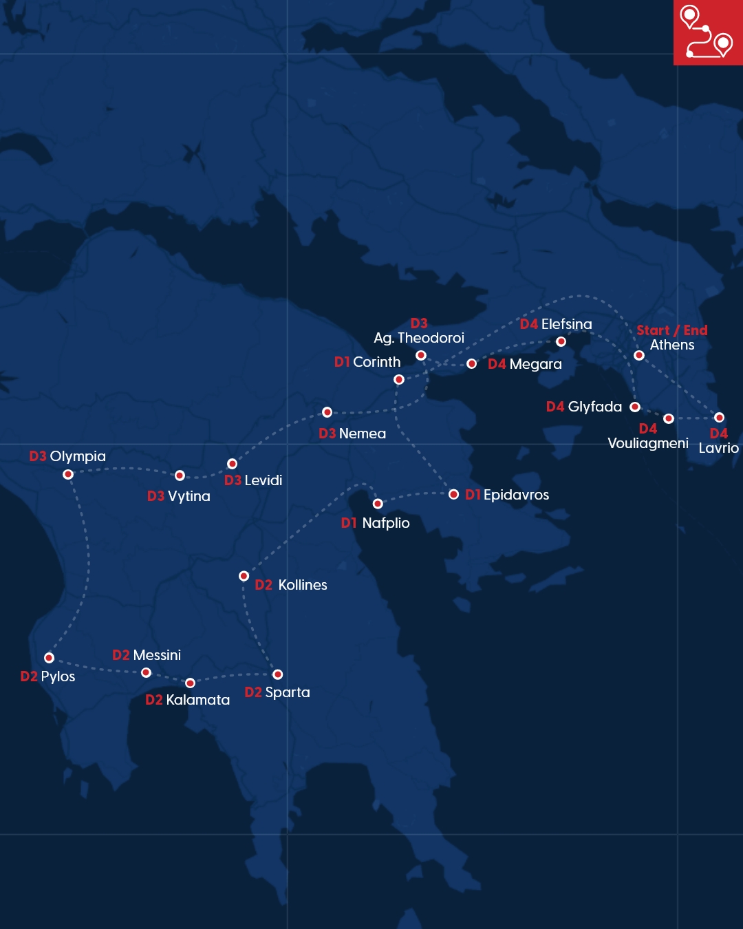 11 years of passion and experience